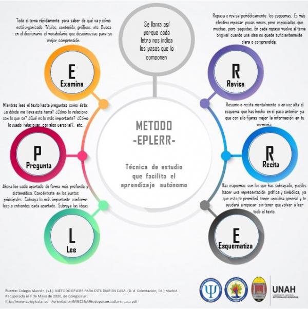 INFOGRAFIA EDUCATIVA II