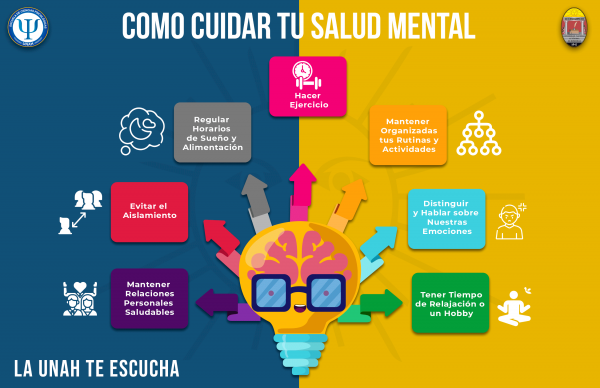 Como cuidar tu salud mental